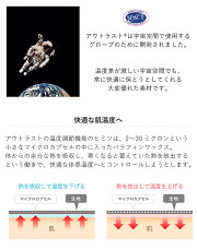 【公式ショップ赤ちゃんの城】ベビーまくらアウトラストガーゼ和晒し日本製