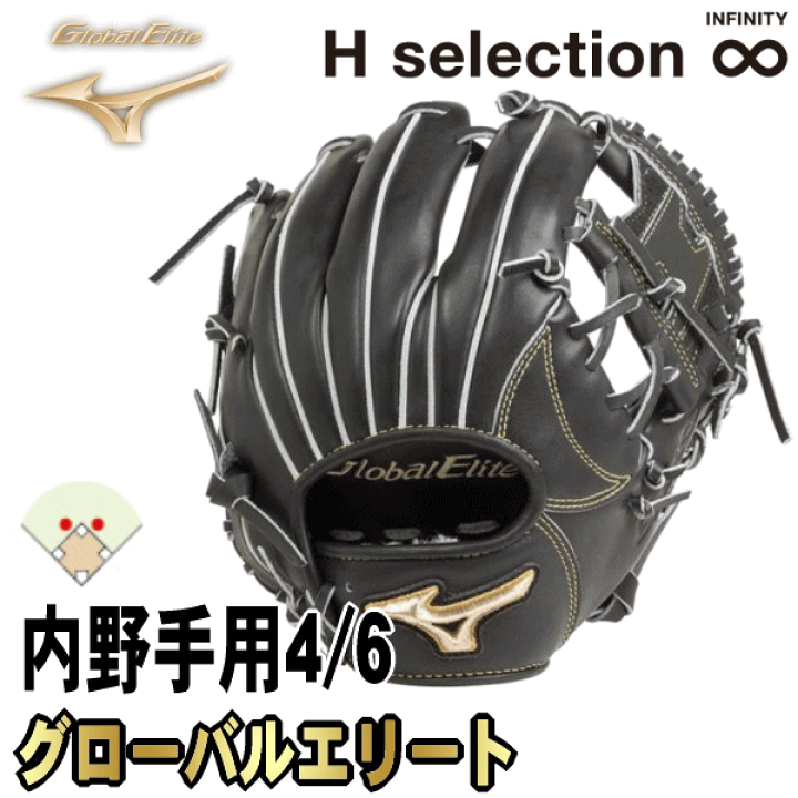 楽天市場】2019モデル【MIZUNO】ミズノ 硬式グラブ【GlobalElite