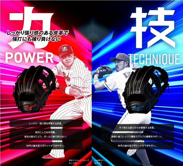 楽天市場】2023年秋冬【軟式 内野手向け サイズ9 右投げ】【MIZUNO 
