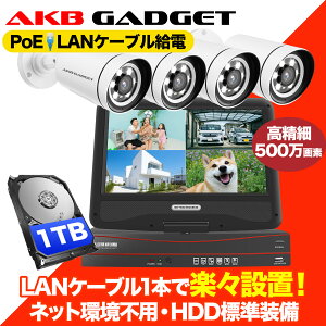 hƃJ O PoEd 500f ƒp ZbgJ4 j^[t HDD AIlm LEDhƓ ԃtJ[Be Lp Hsv X}zuĎ ^@\ lbgsv ALoKW