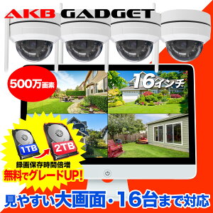 _1TB2TBLy[^hƃJ CX O Zbg PTZ 500f 掿 16C`j^[  Wi-Fi ĎJ  HDDt IP66h ^@\t ^ h[^@16䖘