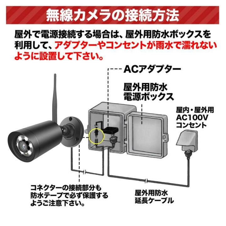 楽天市場】防犯カメラ ワイヤレス 屋外 監視カメラ 家庭用 AI検知 wifi 