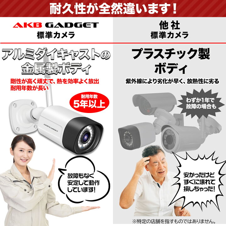 楽天市場】防犯カメラ 家庭用 屋外 ワイヤレス AI 動体検知 wifi 防水 