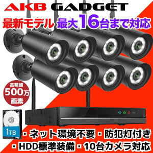 hƃJ O ƒp ĎJ ԃJ[Be ԊOÎ[h oʘb LEDhƓt HDD Ɩp h 펞^ lbgsv