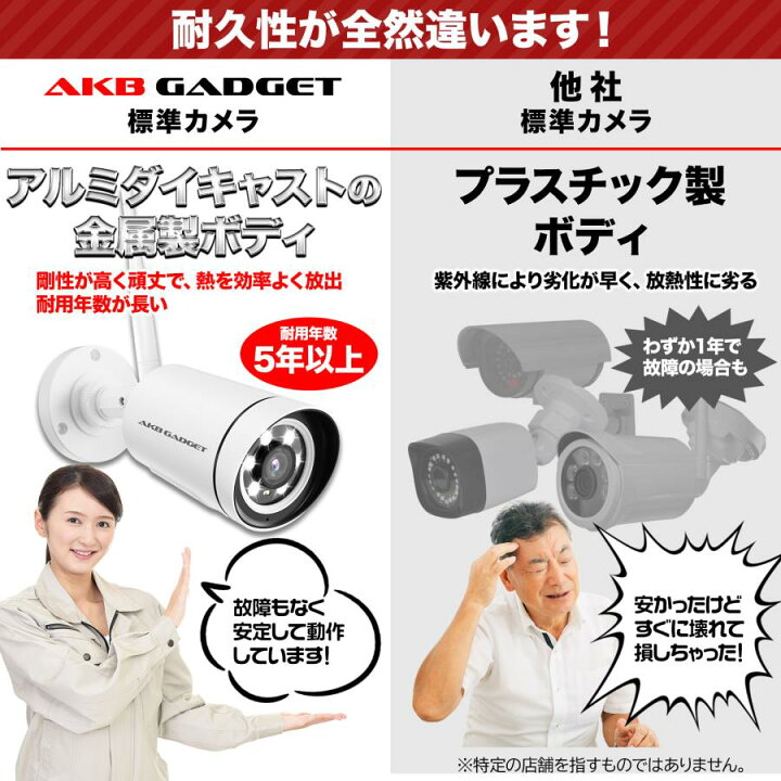 楽天市場】防犯カメラ ワイヤレス 屋外 wifi 2台セット 家庭用 監視 
