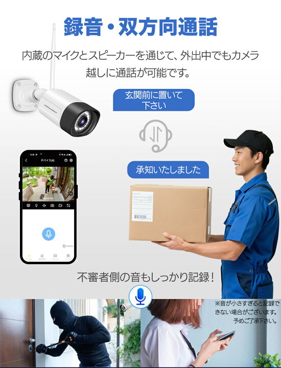 楽天市場】楽天1位 防犯カメラ モニター付き 屋外対応 1〜16台増設可能 