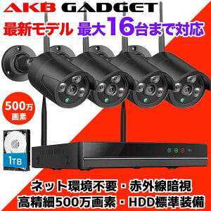 |Cg10{hƃJ CX ĎJ ƒp Ɩp  O wifi JZbg 4 ԊO ̌^NVR 1TB HDD uĎ 500f ̌m@24Ԙ^