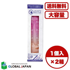 ^C}[J[{g 1000mL sN×IW ԃt ⋋T|[g e 12LڕW `x[VAbv L݌v Rh~ ItBX X|[c AEghA  ܂Ƃ