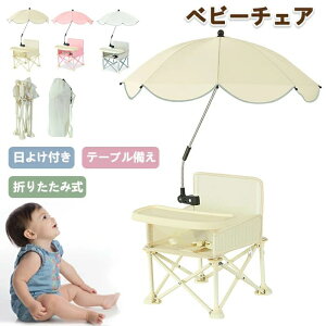 xr[`FA ܂肽 p\t [`FA LbY e[u`FA オh~ HgCt