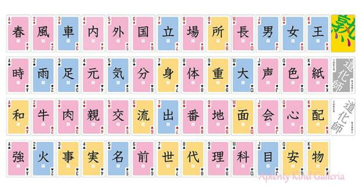 楽天市場 知育玩具 熟語トランプ Tra 003 初級編 熟語神経衰弱 漢字力 言葉力 文字 かんじ へん つくり トランプカード カード遊び お正月 パーティー 知育グッズ 熟語リストカード付き カードあそび Play じゅくご トランプ遊び 3cmメール便ok Aplenty