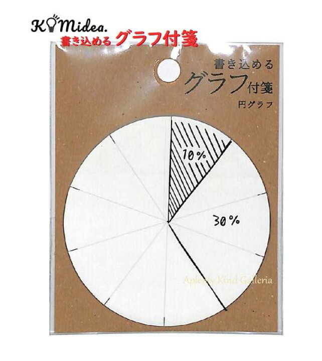 楽天市場 お役立ちグッズ 書き込めるグラフ付箋 円グラフ K Gra 1 02 30枚入 グラフを書き込むことが出来るふせん ノート整理 見やすい ノート作り 学校 授業用 算数 数学 受験 試験 テスト 練習用 グラフ 表 確率 統計 資料まとめ 予想 予測 時計 3cmメール便ok