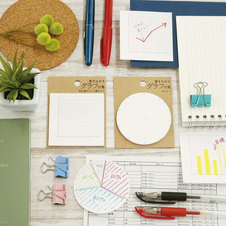 楽天市場 お役立ちグッズ 書き込めるグラフ付箋 円グラフ K Gra 1 02 30枚入 グラフを書き込むことが出来るふせん ノート整理 見やすい ノート作り 学校 授業用 算数 数学 受験 試験 テスト 練習用 グラフ 表 確率 統計 資料まとめ 予想 予測 時計 3cmメール便ok