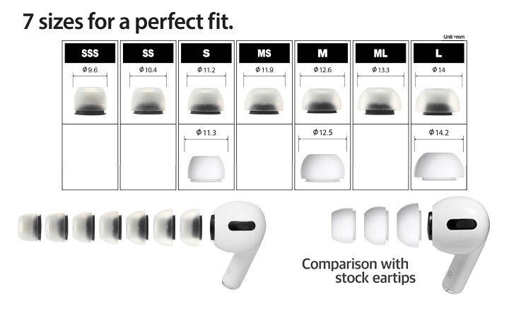 楽天市場】AZLA SednaEarfit MAX for AirPods Pro [イヤーピース 3 