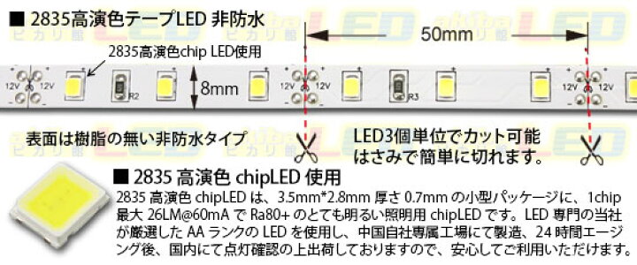2835 チップ LED 電球色 4000k 20個セット 通販