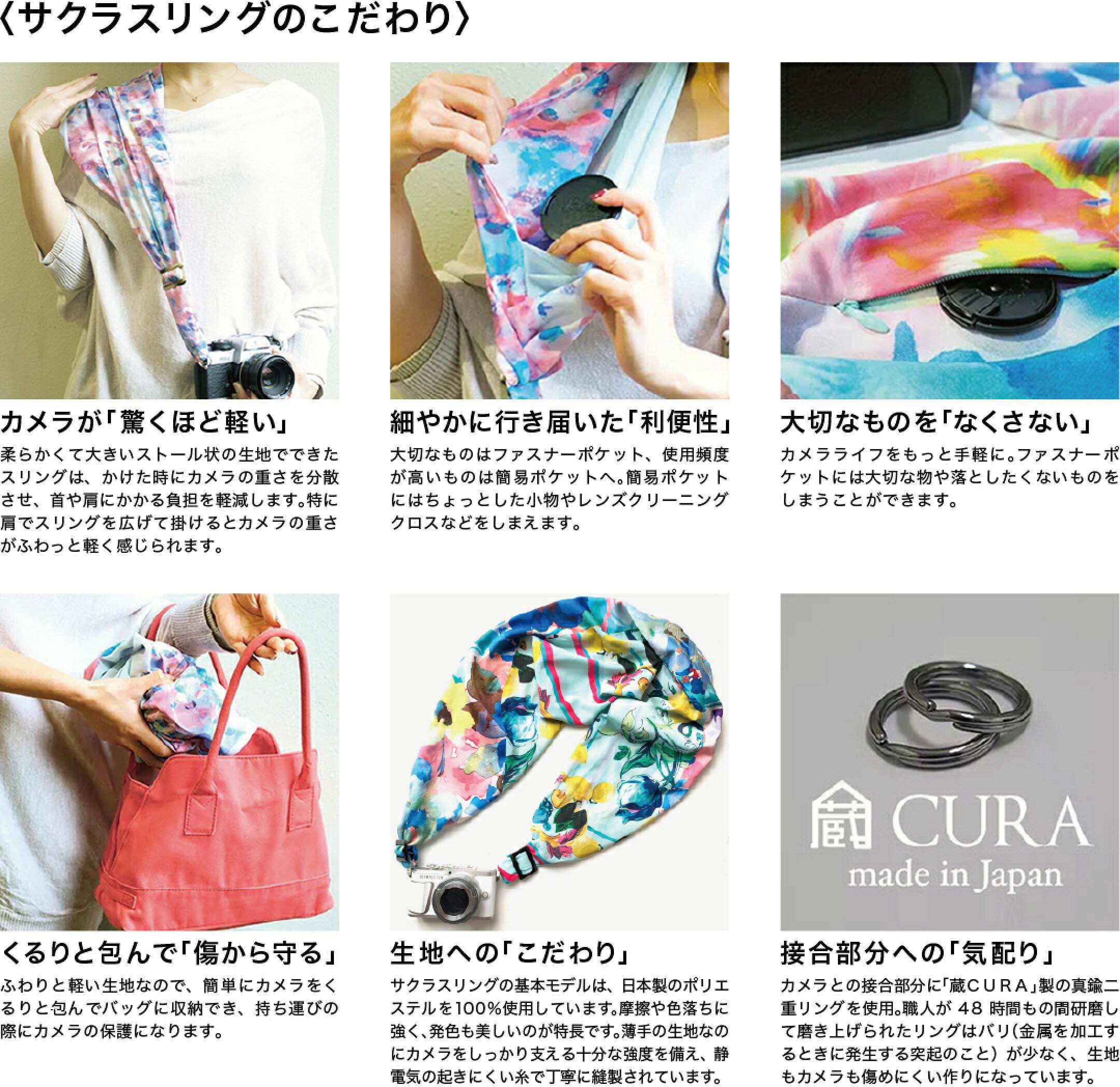 サクラスリングのこだわり