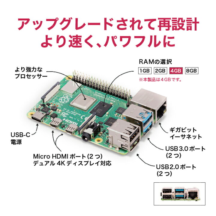 楽天市場】☆期間限定ポイントUP☆ラズベリーパイ Raspberry Pi 4 