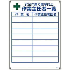 日本緑十字 緑十字 作業主任者職務標識 作業主任者一覧 600×450mm エンビ 49511