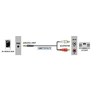 JVC�P���E�b�h �I�[�f�B�I�R�[�h�@�X�e���I�~�j�v���O�|�s���v���O×2�i1.5m�j�@�z���C�g�@���^�v���O�^�C�v�@24�����b�L�@CN-MP150-W CNMP150W �y864�z
