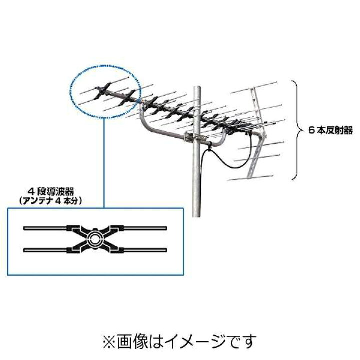 楽天市場】マスプロアンテナ 地上デジタル放送対応30素子UHFアンテナ 