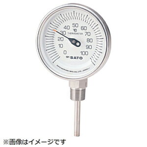 vʊ퐻쏊 oC^xvBM[S^@BMS90S3 BMS90S3