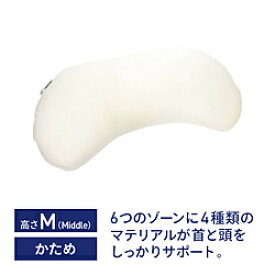 生毛工房 ジムナストプラス Middle(使用時の高さ:約3〜4cm) DR_G4_Middle