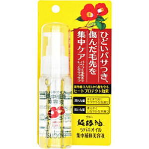 ΂{ ΂ ֖ coLICWCet 50ml
