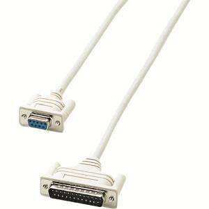 yTTvC SANWA SUPPLYzTTvC KRS-413XF1K RS-232CP[u(fETAEӋ@E1.5m)