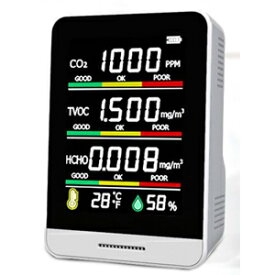 【ヒロコーポレーション】ヒロコーポ HCOM-CN001 CO2 濃度 測定器 ホワイト