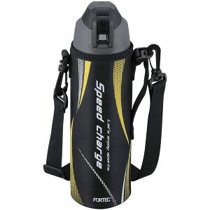 yatCY FREIZzatCY FORTEC ^b` _CNg{g 1L ubN RH-1558