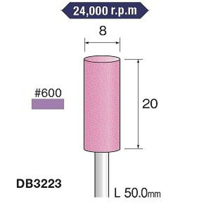 楽天市場】【ミニター ミニモ Minimo】ミニター ミニモ DB3223 研磨用 