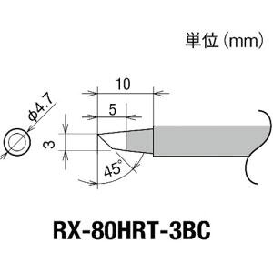 �y���m�d�@ �O�b�g goot�z�O�b�g RX-80HRT-3BC �ւ��Đ� RX-80GAS�p goot ���m�d�@
