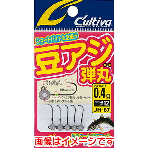 yI[i[ OWNERzI[i[ JH-87 AWe 0.2 11796