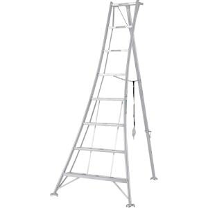 yACR ALINCOzACR KWX120 A~|pOrKWX V1.15 [J[ @l s kCꗣs