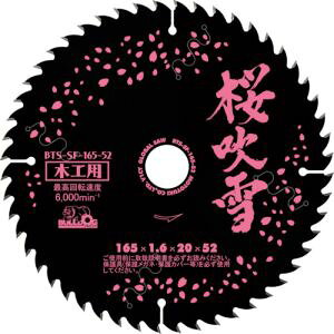 ygLzgL BTS-SF-125-40 uhbO  ؍Hp`bv\[