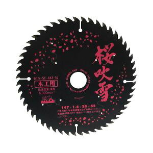 �y���g���L�z���g���L BTS-SF-147-52 �u���h�b�O ������ �؍H�p�`�b�v�\�[