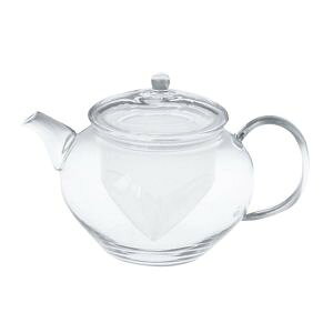 yZbN CELECzZbN GVP-27A V|bg NA CELEC