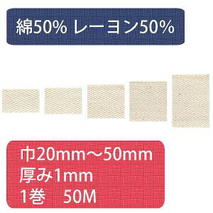 y{Rtf Nippon ChukozNBK Ȍe[v 50 [50% 25mm×50m F HM1025 {Rtf
