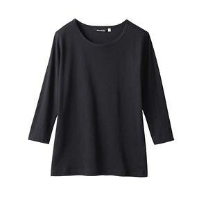 yZuzZu CE423-1 TVc p 8  SSTCY