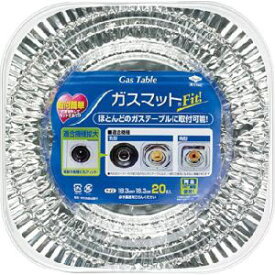 【東洋アルミエコープロダクツ】東洋アルミ ガスマット 丸角