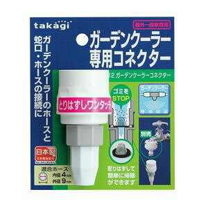 y^JM takagiz^JM GCB12 K[fN[[RlN^[