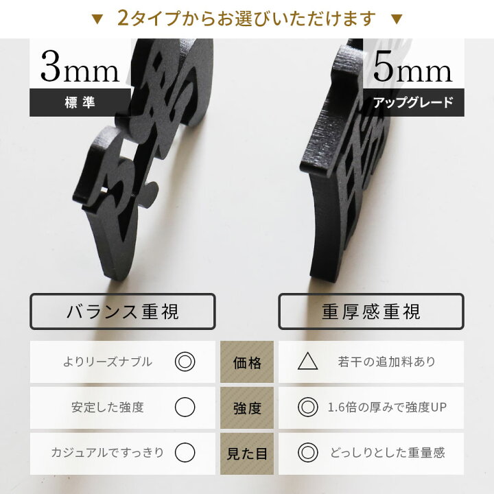 楽天市場】【クーポン利用で15%OFF 3/21 20時〜】表札 ステンレス 
