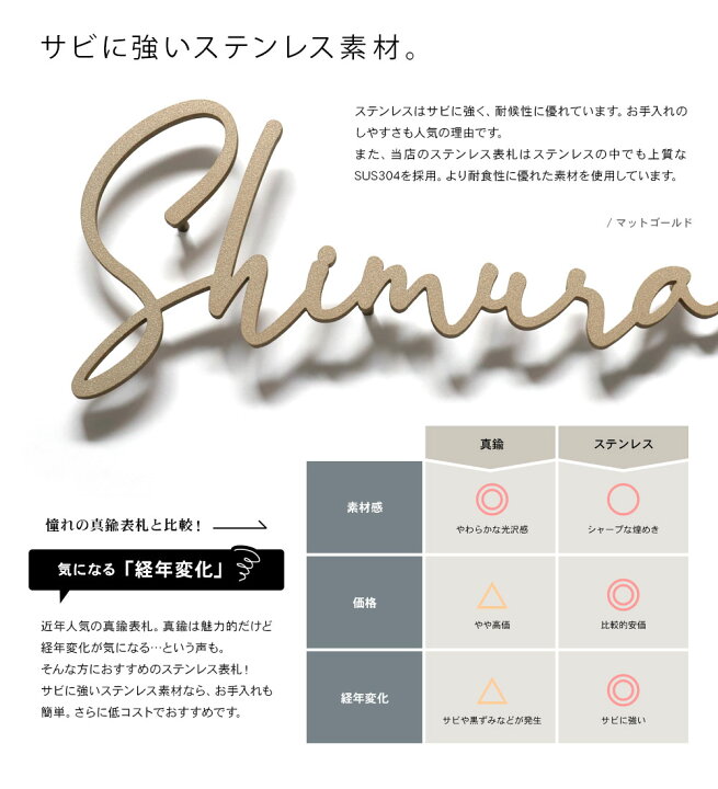 楽天市場 ポイント10倍 3 25 新発売 表札 ステンレス 真鍮 風 華奢で手書き風のゴールド切り文字 Brio ブリオ ステンレス表札 特注 サイズ 自由 オーダーメイド 番地 住所 二世帯 戸建 門柱 機能門柱 アイアン おしゃれ ネーム プレート ローマ字 表札akiグラス