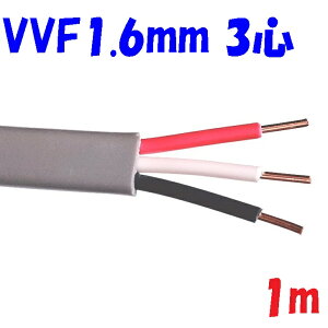 y1m ؒf̔z  dHpd VVF 1.63S 600Vrj≏ rjV[XP[u ሳzdp