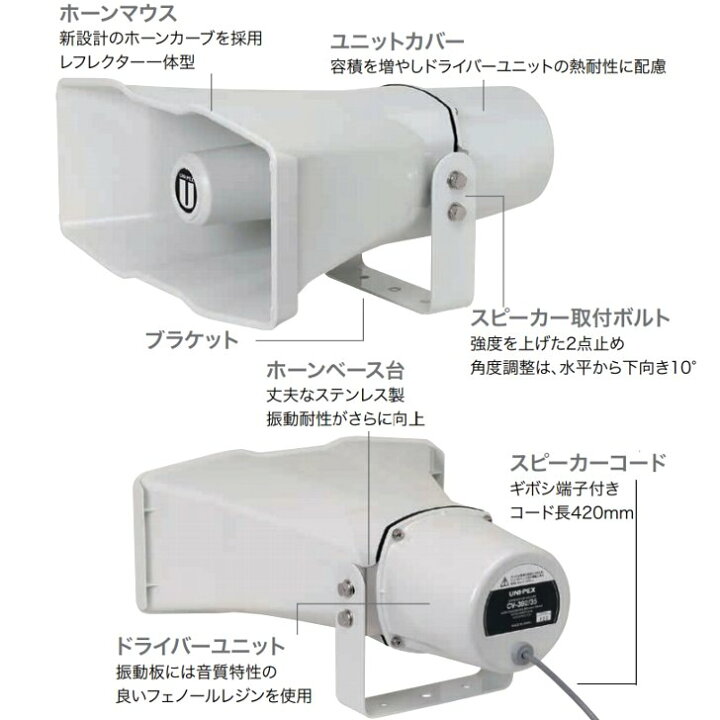 楽天市場】8Ω 35W 車載スピーカー 広指向性薄型軽量ホーンスピーカー 