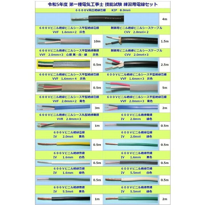 楽天市場】【第一種 電線2】2回分 第1種電気工事士 技能試験用 