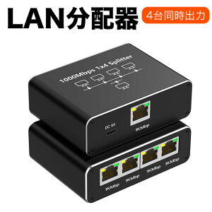 4o oRJ45/LANlbg[NXvb^A_v^ MKrbg1000 Mbps LAN z 14o C[TlbgP[u