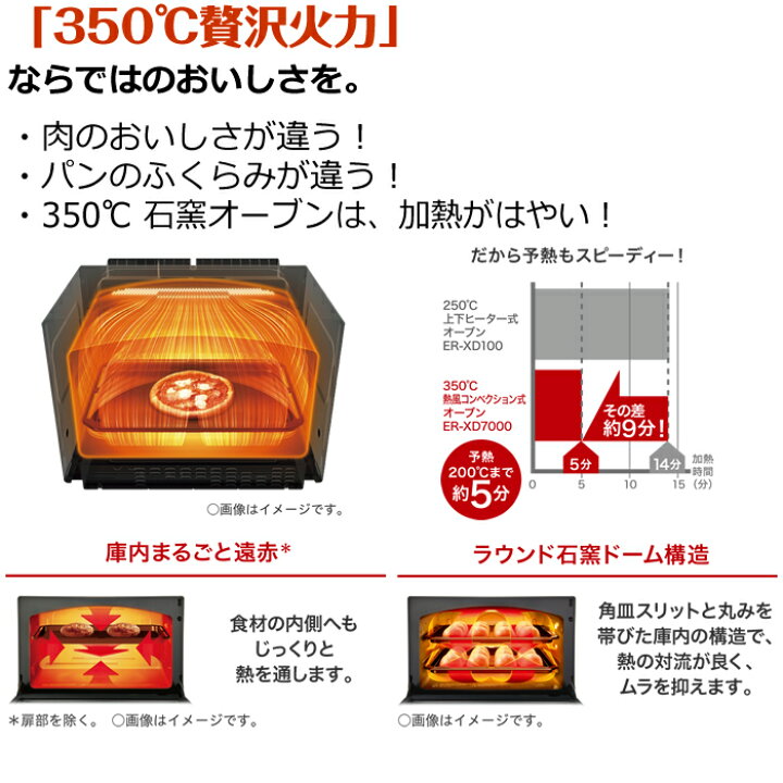 楽天市場】東芝 30L 過熱水蒸気オーブンレンジ 石窯ドーム ER-XD7000-K 