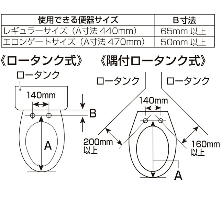 楽天市場】東芝 温水洗浄便座 貯湯式 クリーンウォッシュ SCS-T160S 