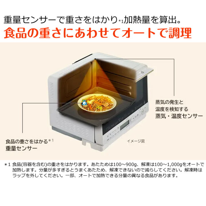 楽天市場】【最大1000円OFFクーポン！3月11日1:59まで】日立 31L 過熱 