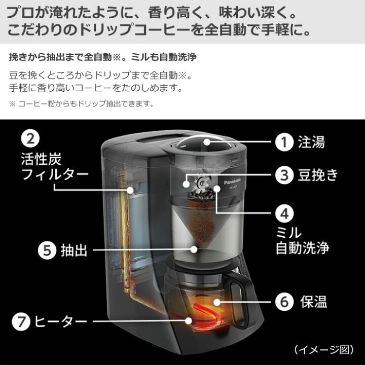 楽天市場】パナソニック 沸騰浄水コーヒーメーカー NC-A57-K ブラック  